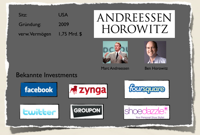 Übersicht von Andreessen Horowitz