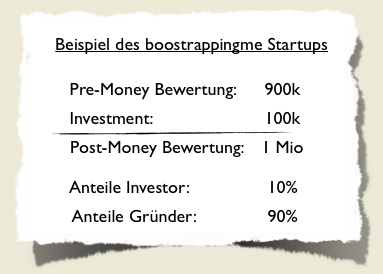 bootstrapping me Beispiel Investment